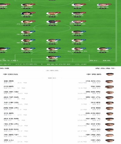 梦幻开局！奥斯卡力压吕焯毅破门，玉昆2-0英博