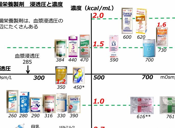弗洛伦蒂诺抉择：姆巴佩还是维尼修斯？