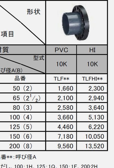 日本足协官方公布淘汰赛战巴西海报，堂安律作为主角