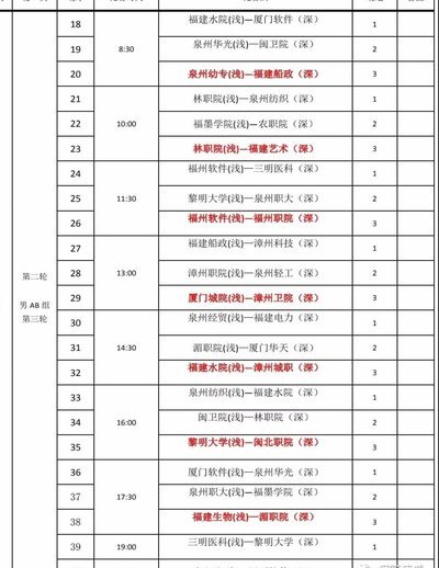 本周末三级联赛超半数因台风推迟